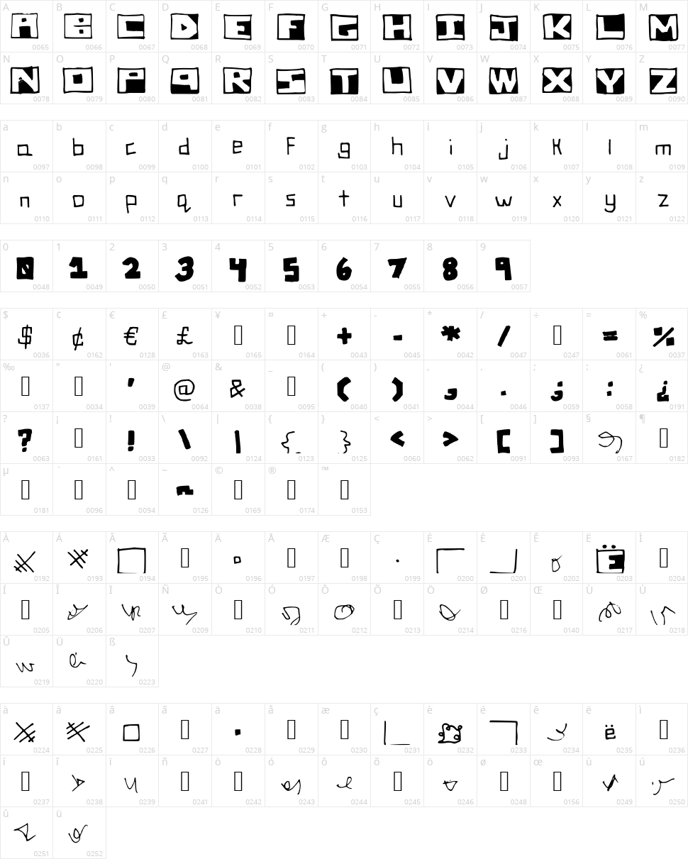 Line After Line Character Map