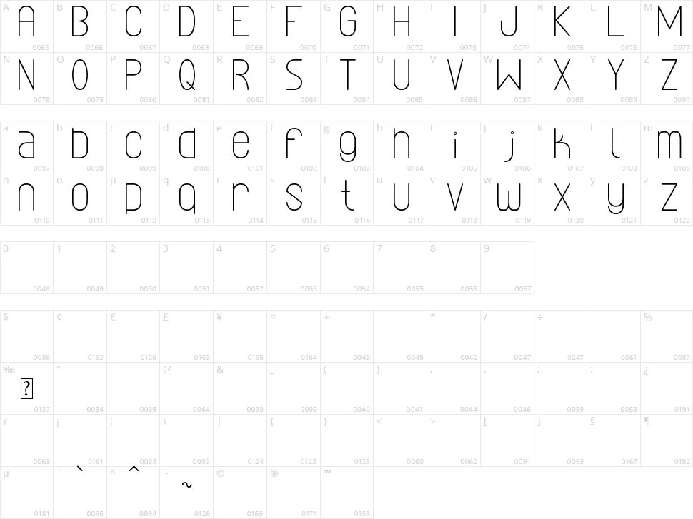 Lineal Simples ST Character Map