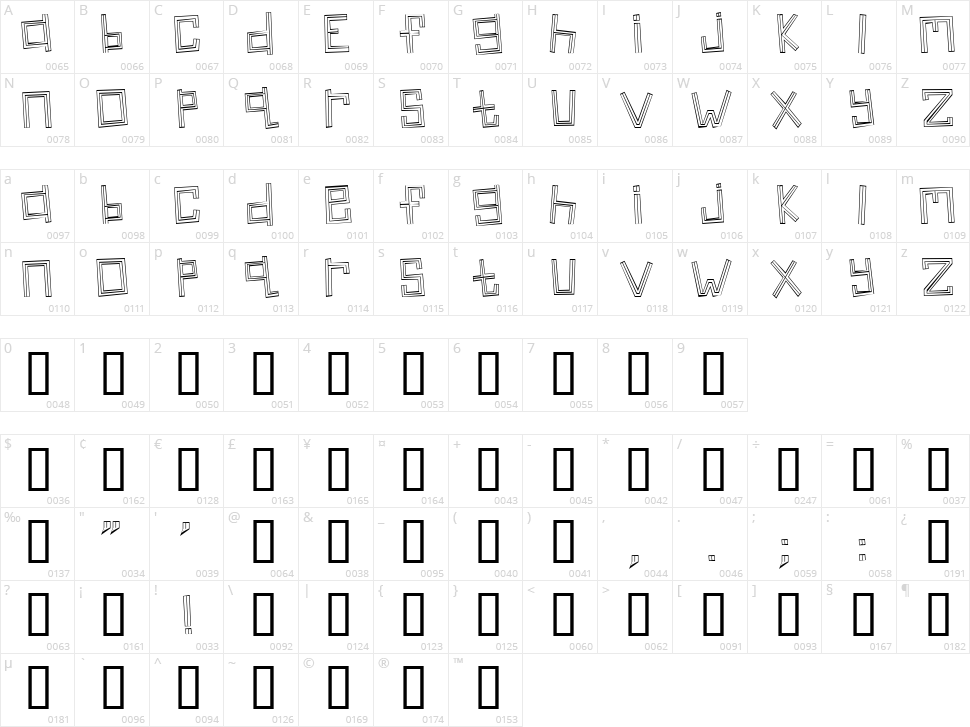 Linear Character Map