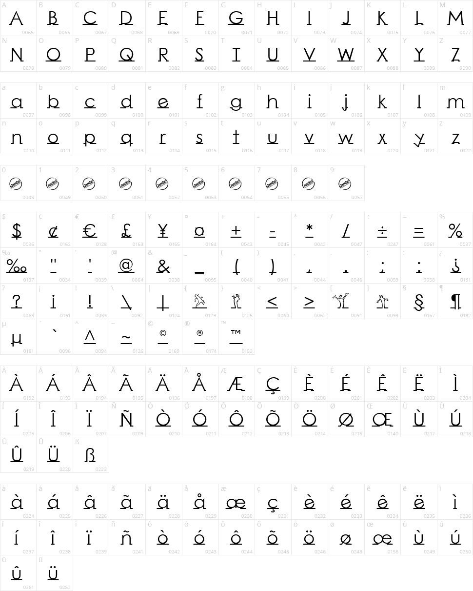 Linearmente Character Map