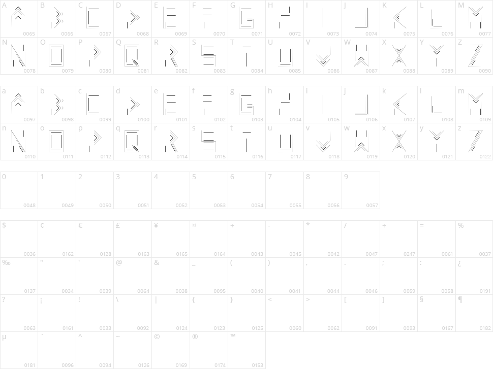 Linecap Character Map