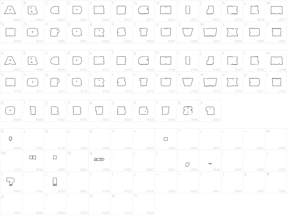 Linemaster Character Map