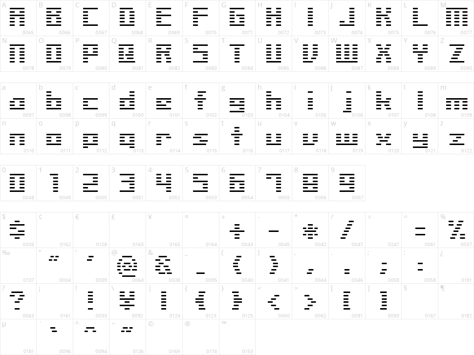 Liner BMP14 Character Map