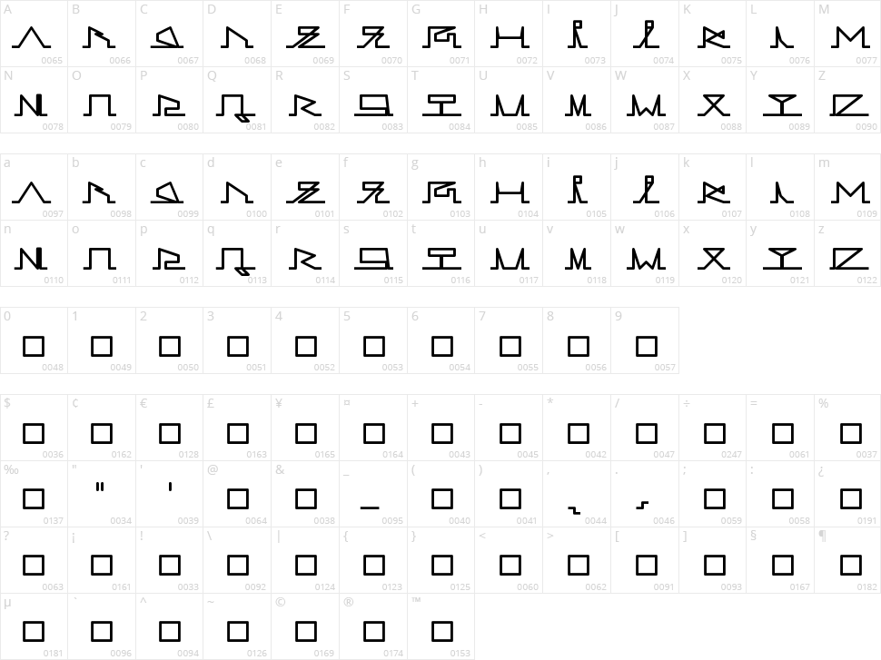 Lines of Life Character Map