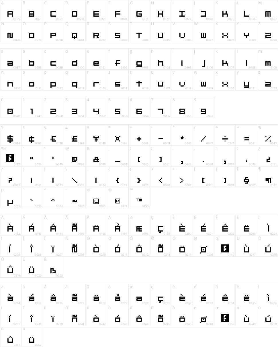 Linesquare Rounded Extended Character Map