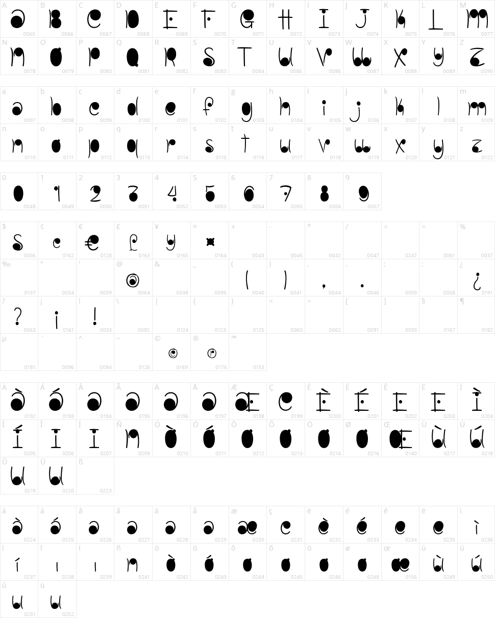 Linestones Character Map