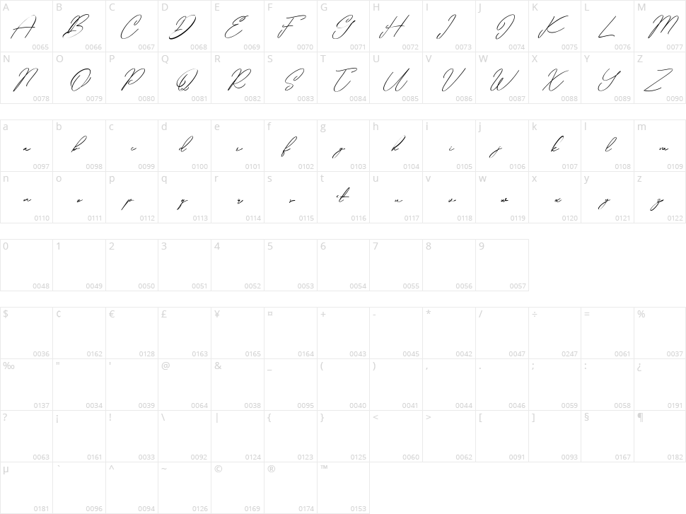 Linestorys Character Map