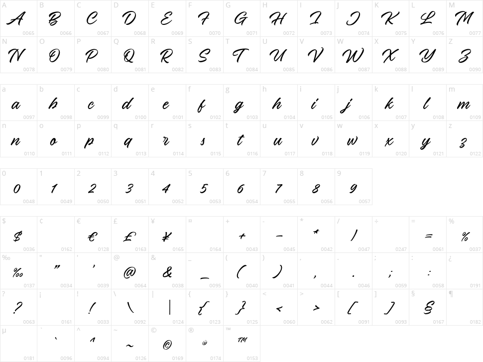 Lingkari Heart Character Map
