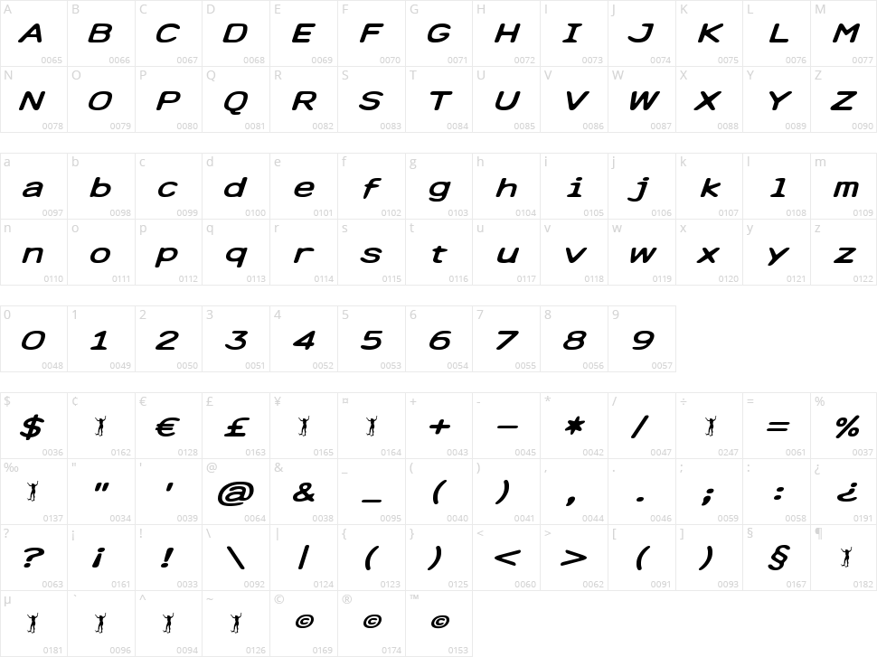 Lingnerallee 12345 Character Map