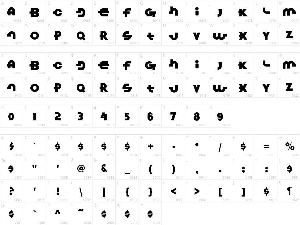 Link Parties Character Map