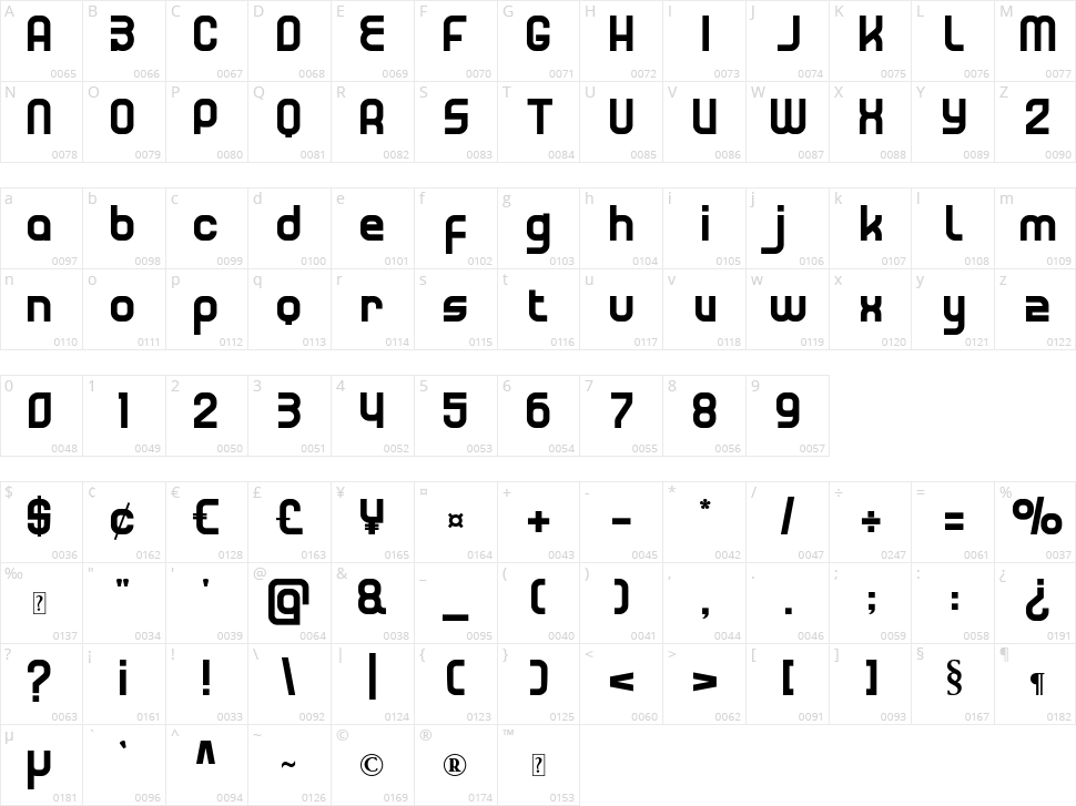 Linkedine Character Map