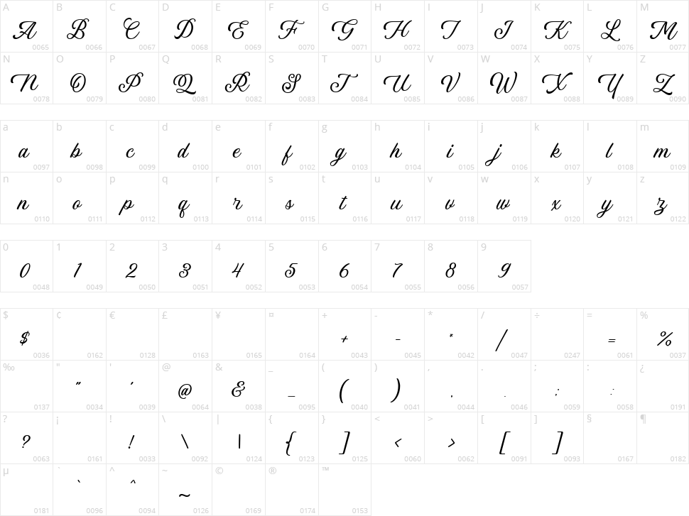Linkgray Character Map