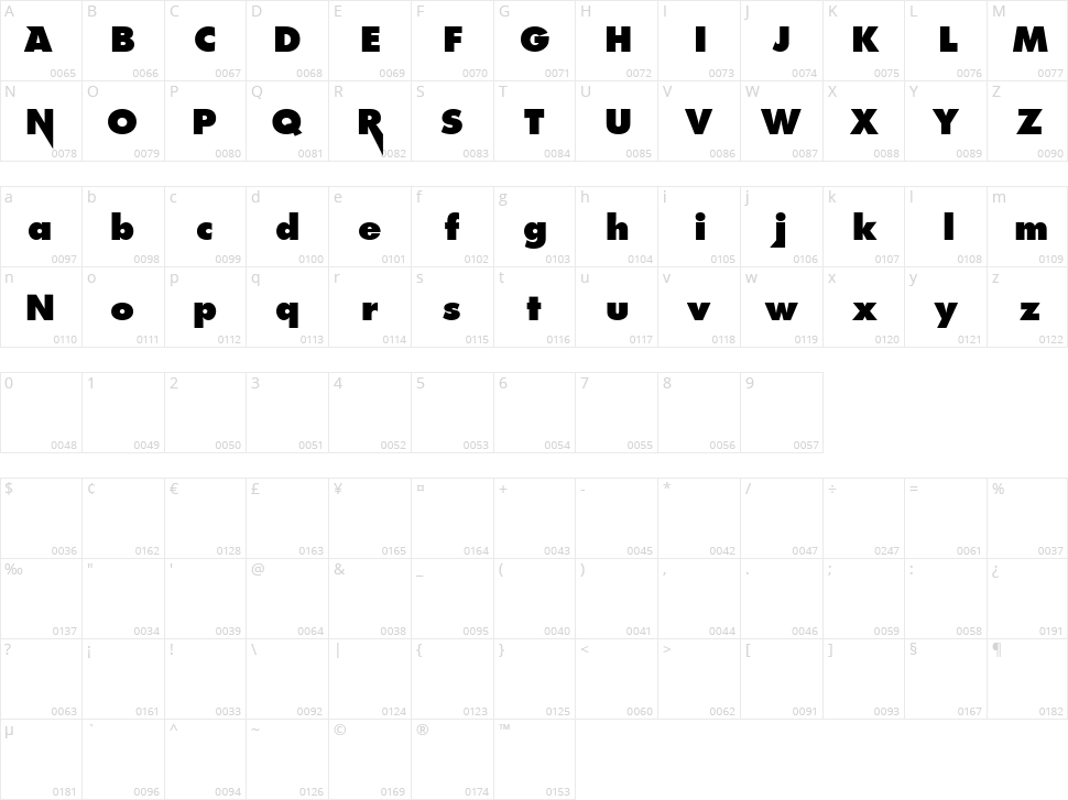 Linkin Park Character Map
