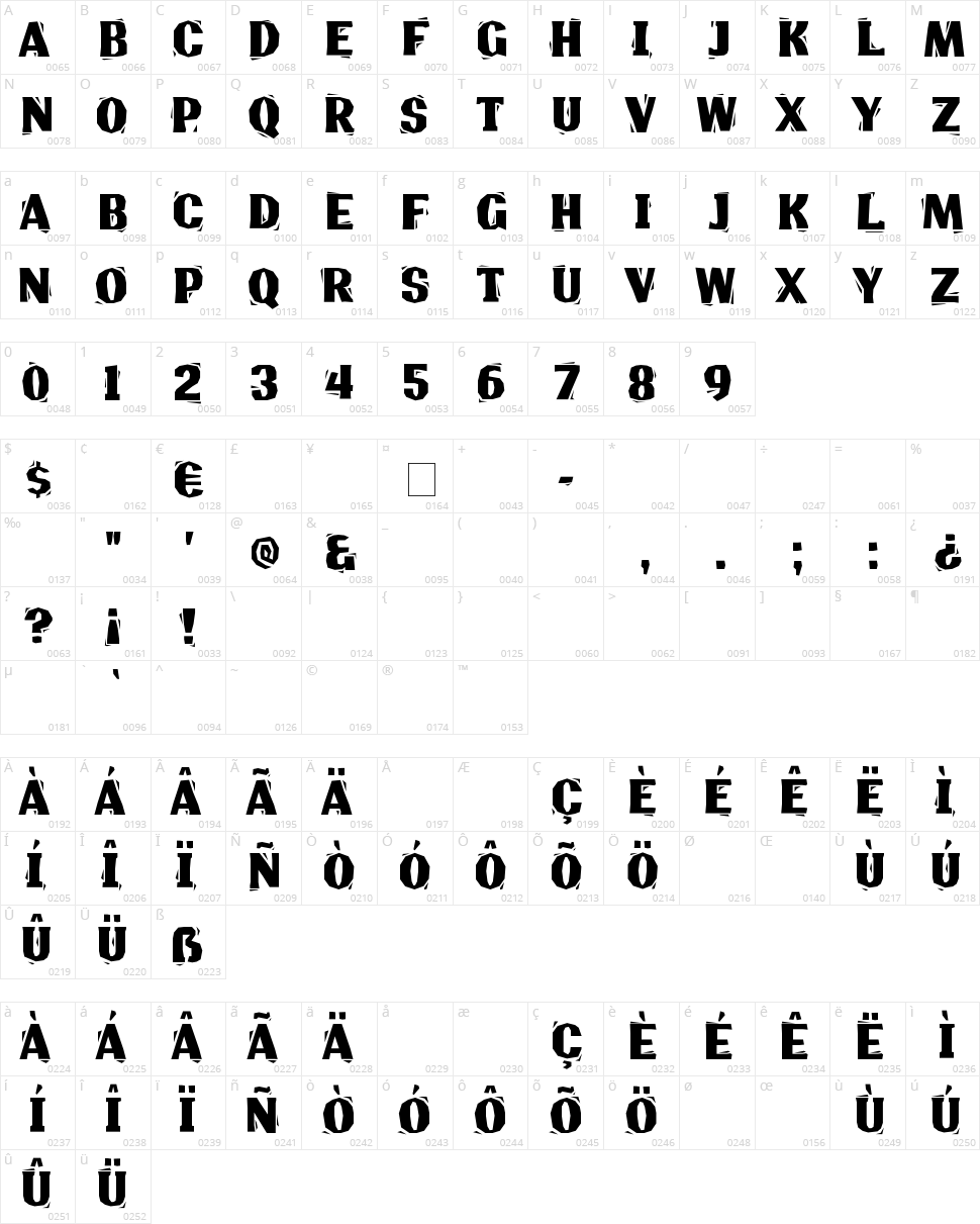 Lino Chisel Character Map