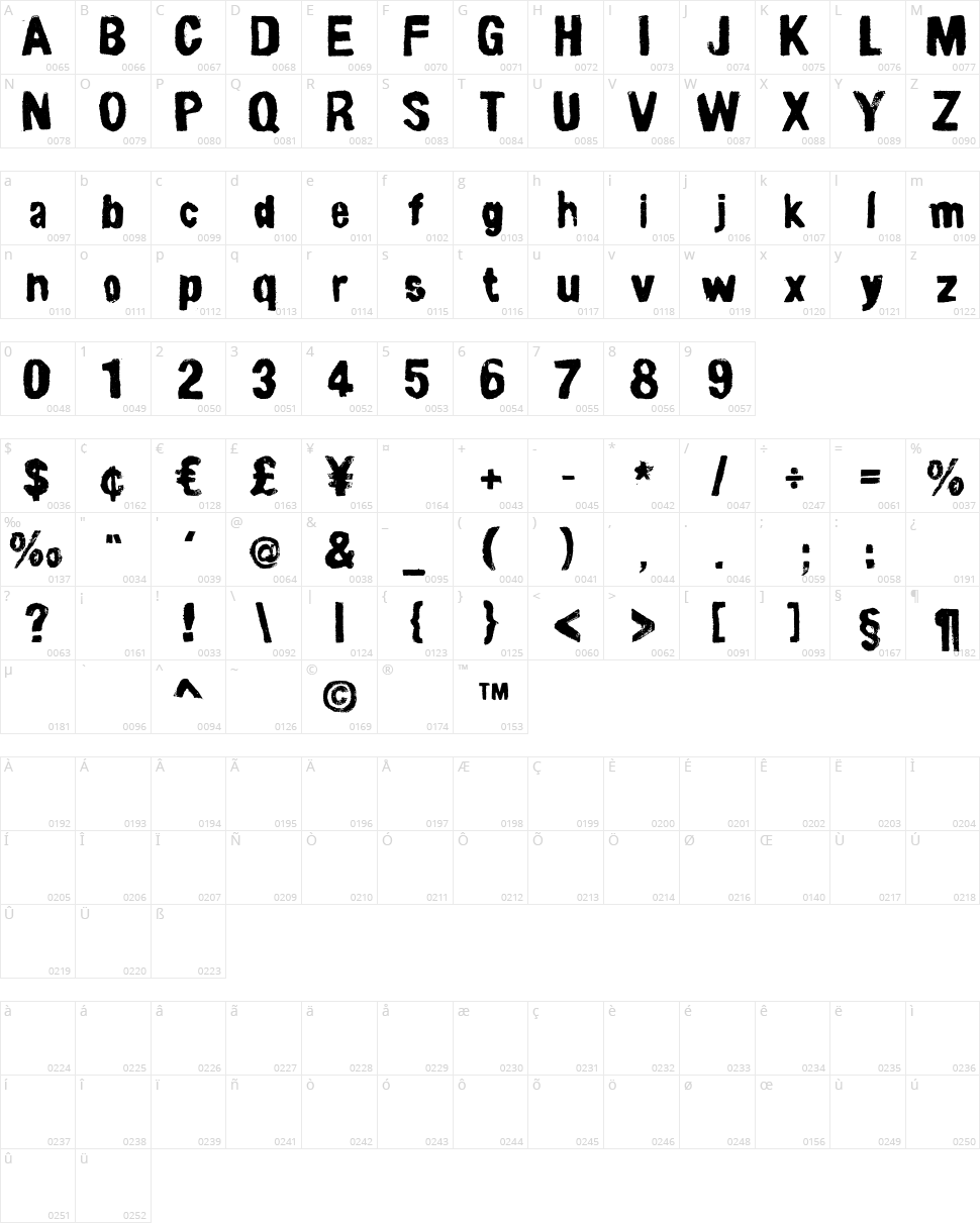 Lino Set Character Map