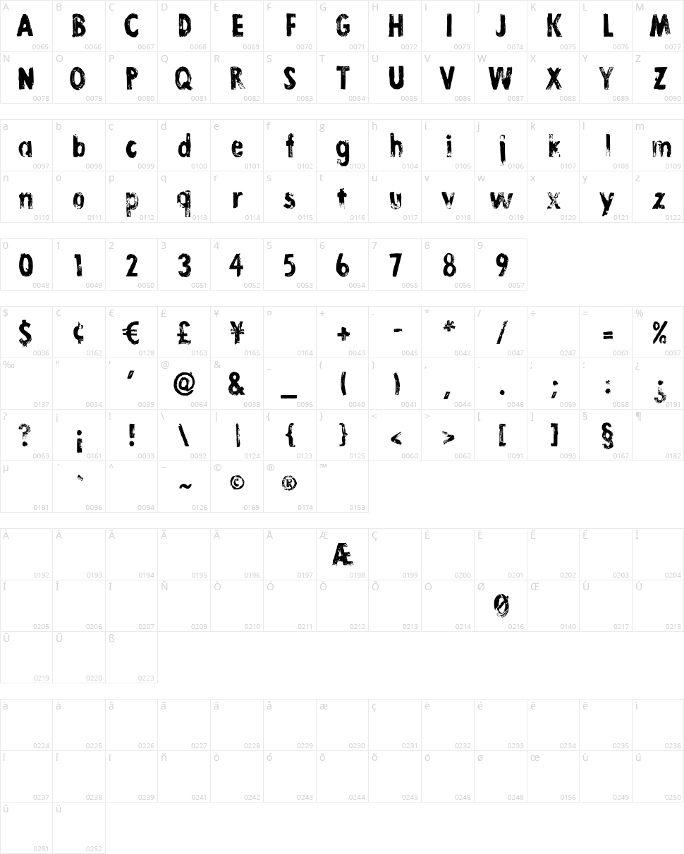 Lino Stamp Character Map
