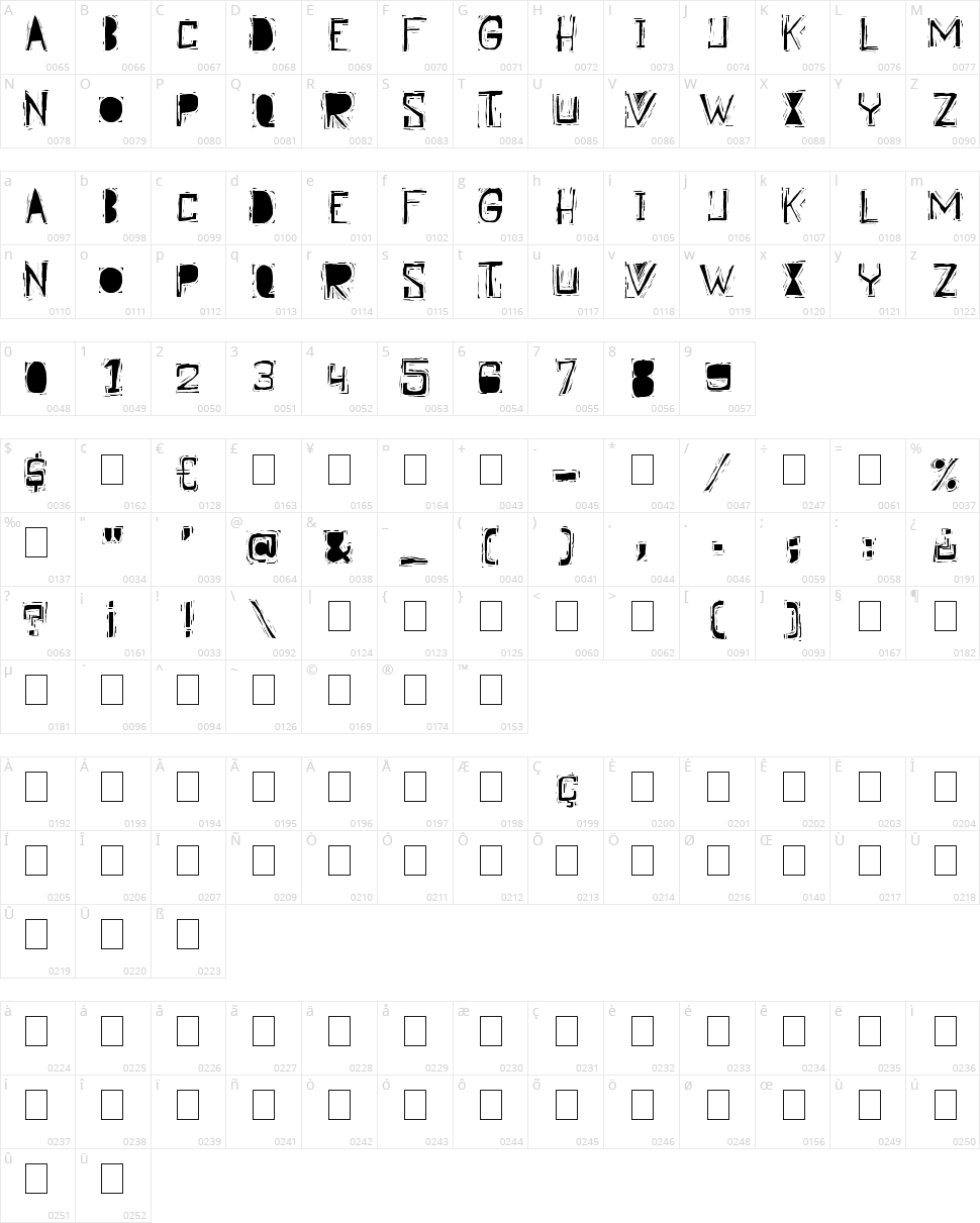 Linographer Character Map
