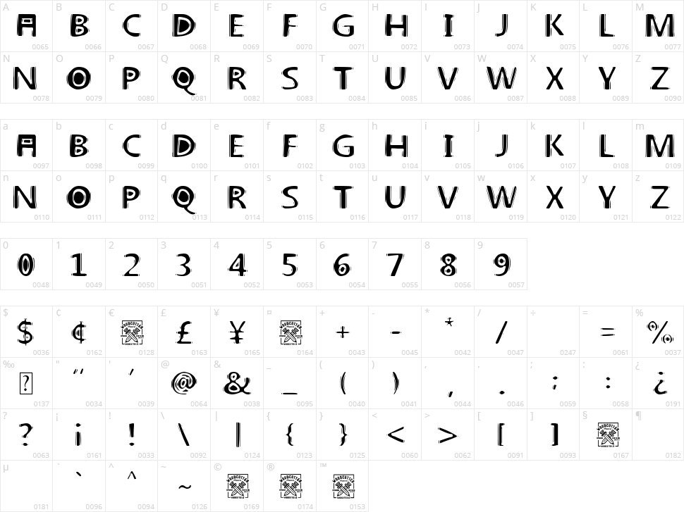 Linoleum Character Map