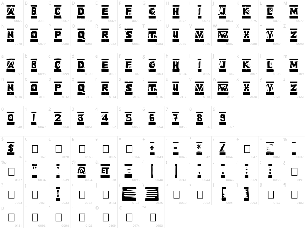 Linoleum Character Map