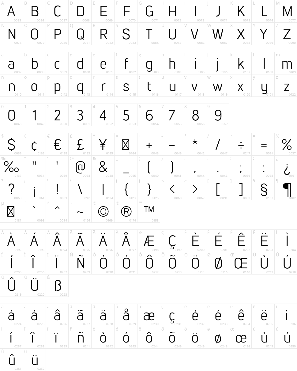 Lintel Character Map