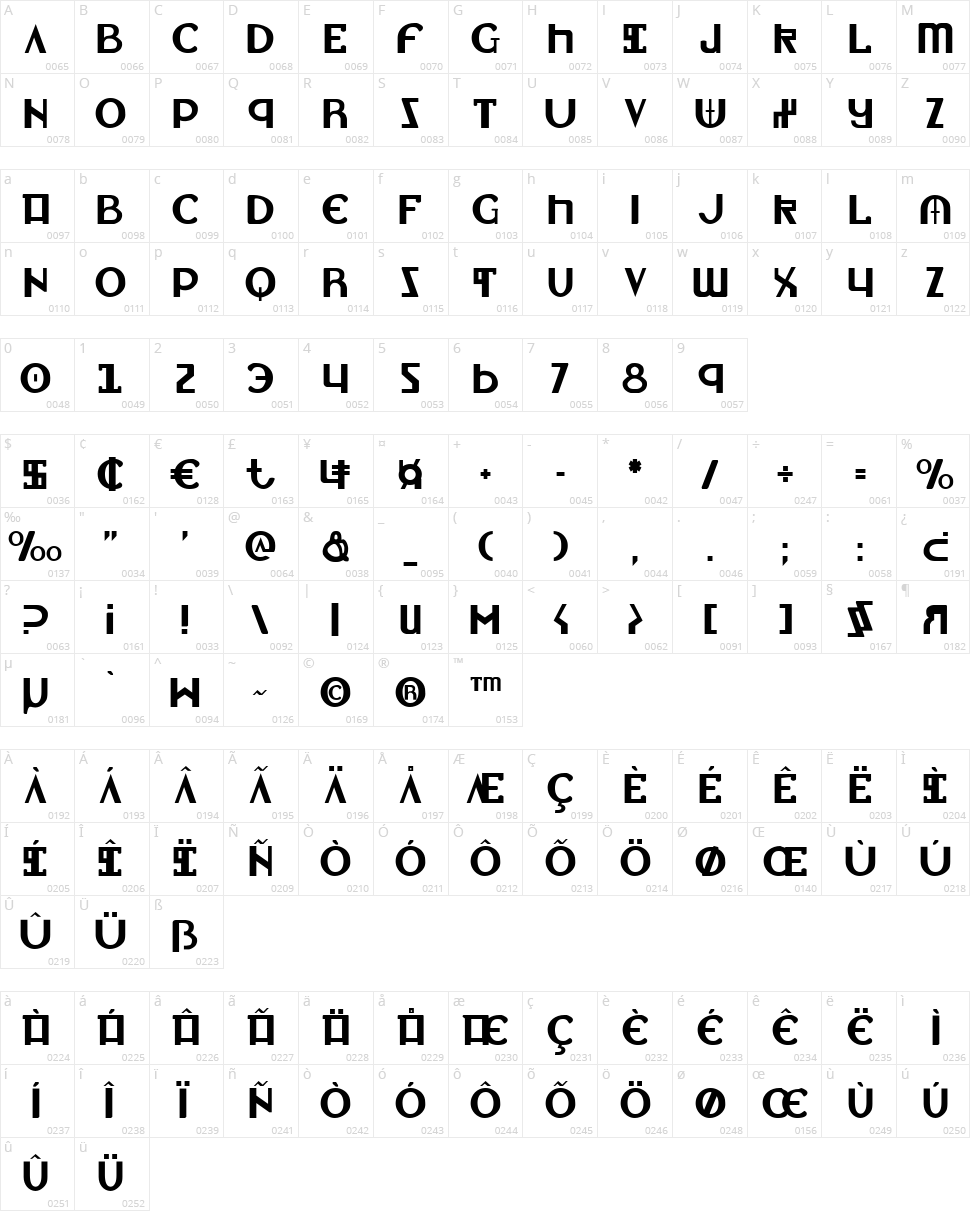 Lionheart Character Map