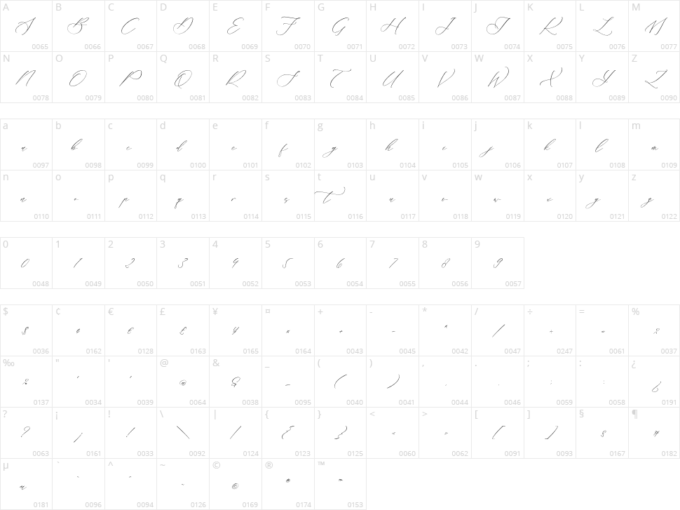Liontinela Realise Character Map