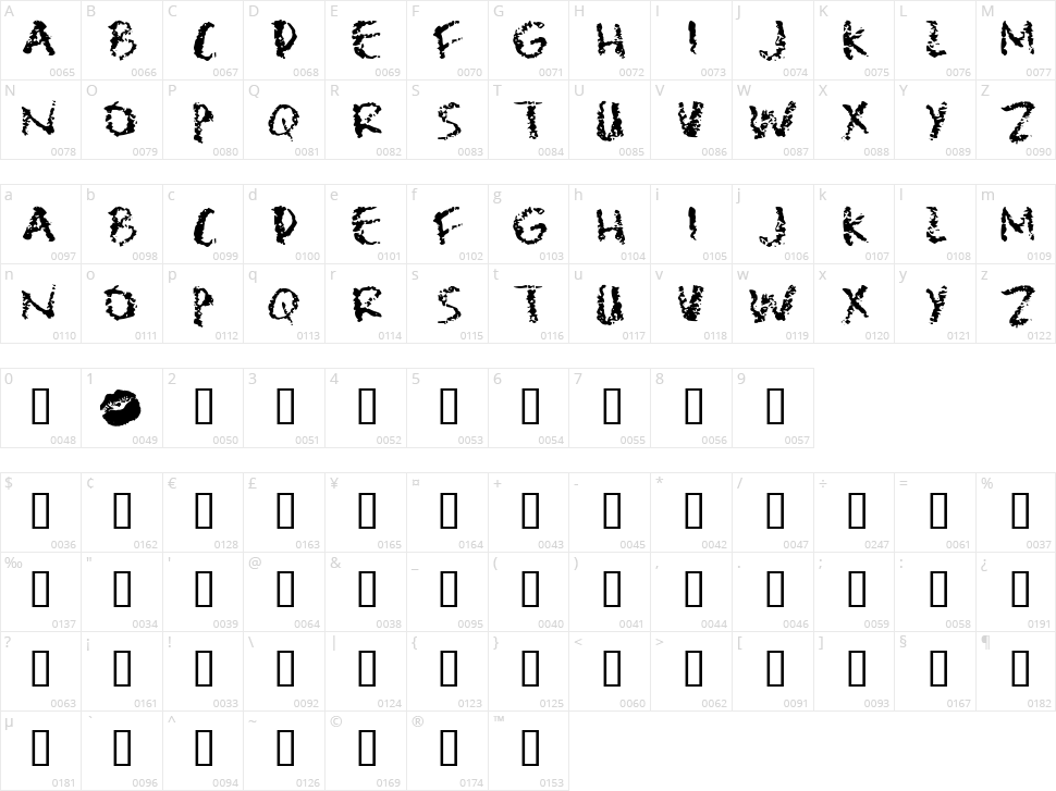 Lipstick Traces Character Map