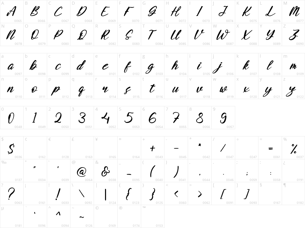 Liquearth Character Map