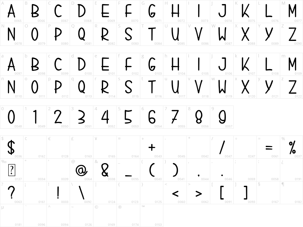 Liquid Bloss Character Map
