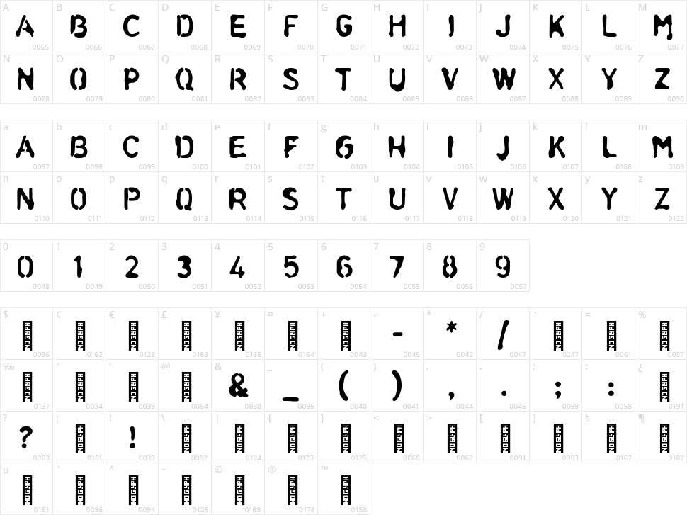 Liquid Stencil Character Map