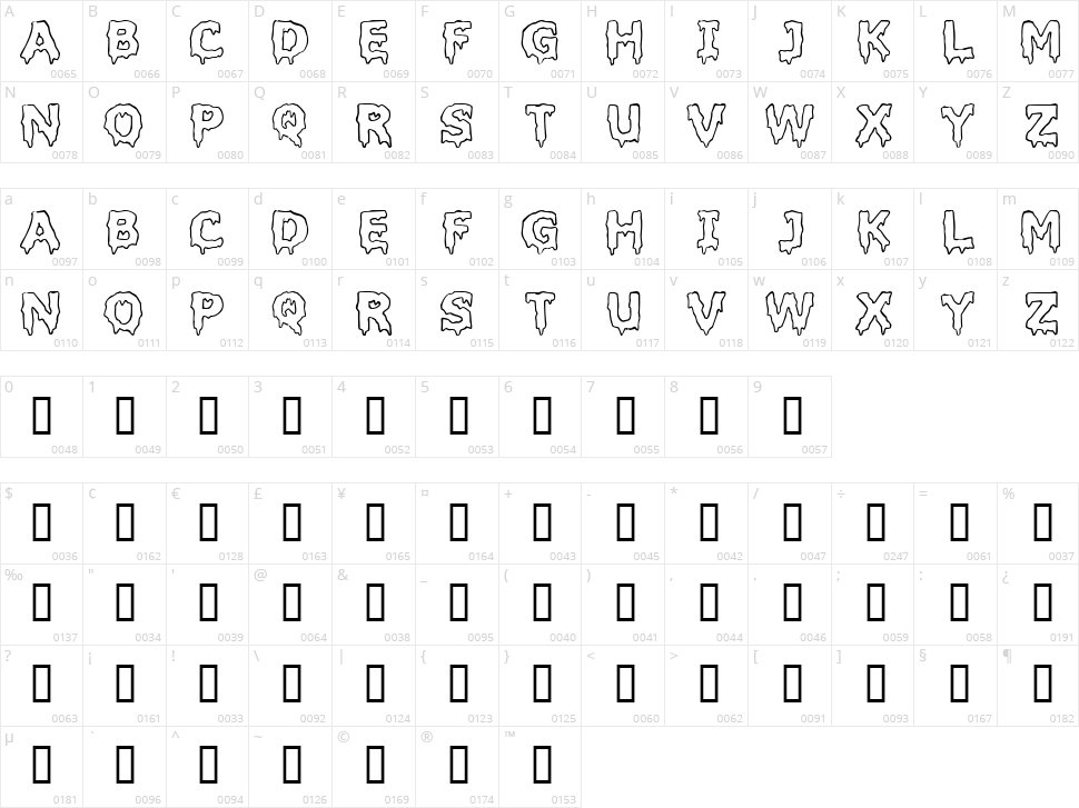 Liquidism Character Map