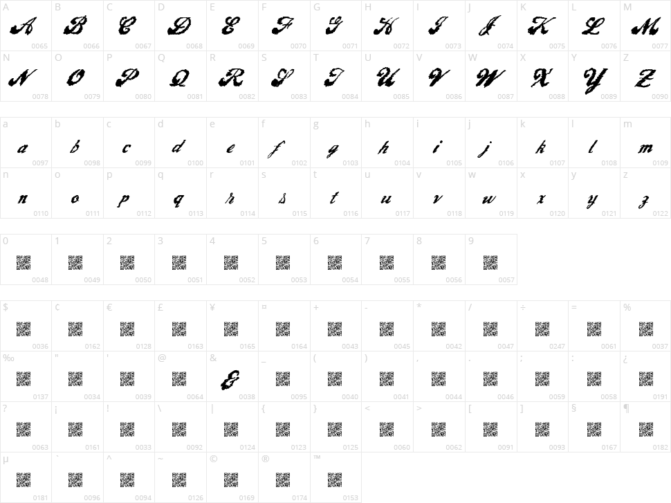 Liquid Magic Character Map
