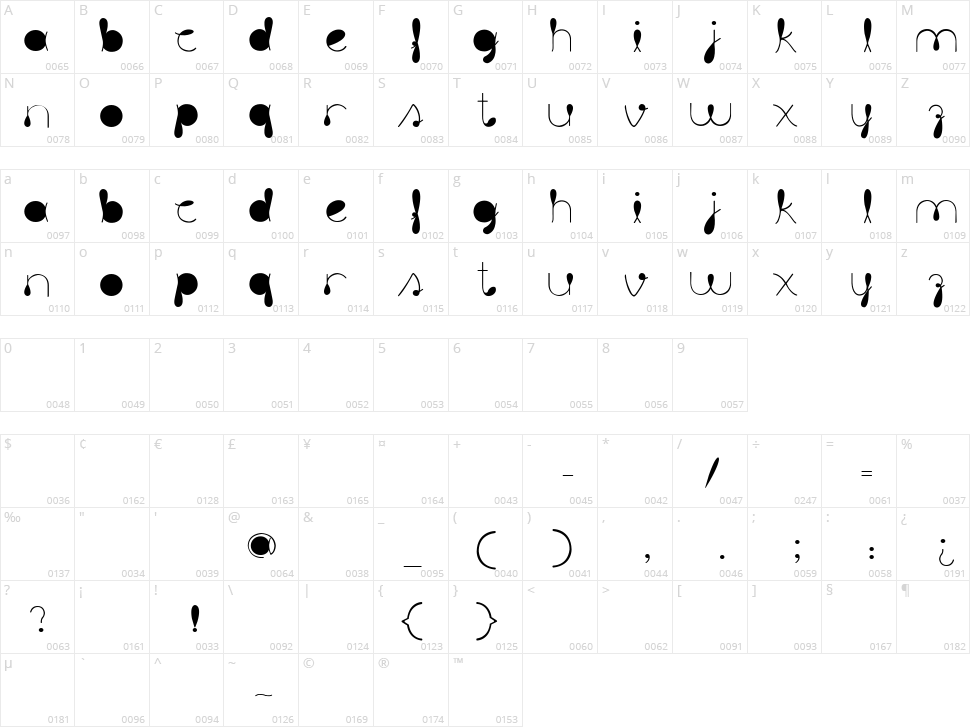 Liquit Colour Character Map