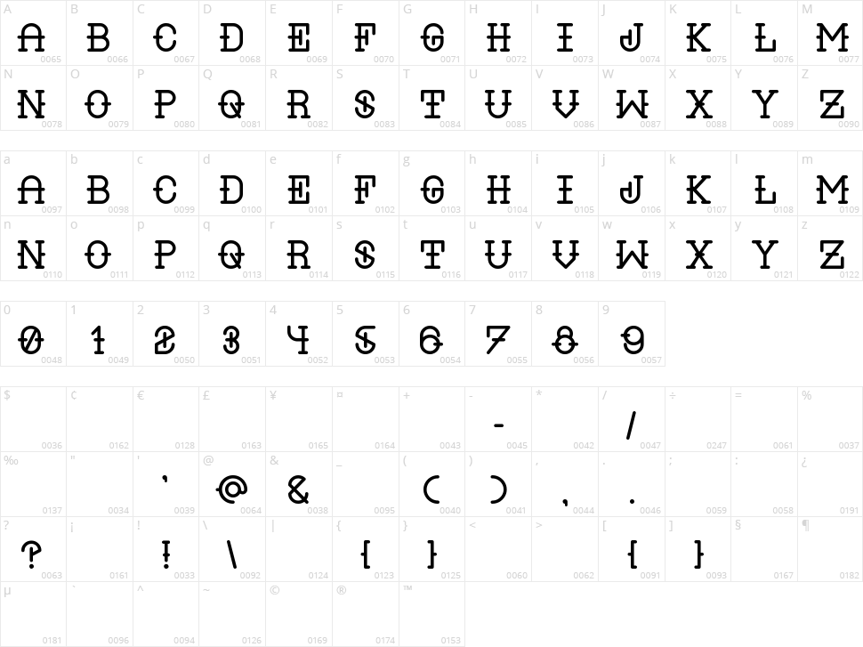 Liquor Character Map