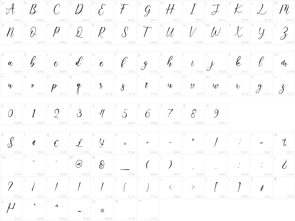 Lisalovely Character Map