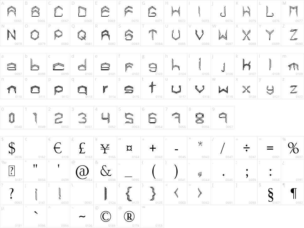 Lisboa Calatrava Character Map