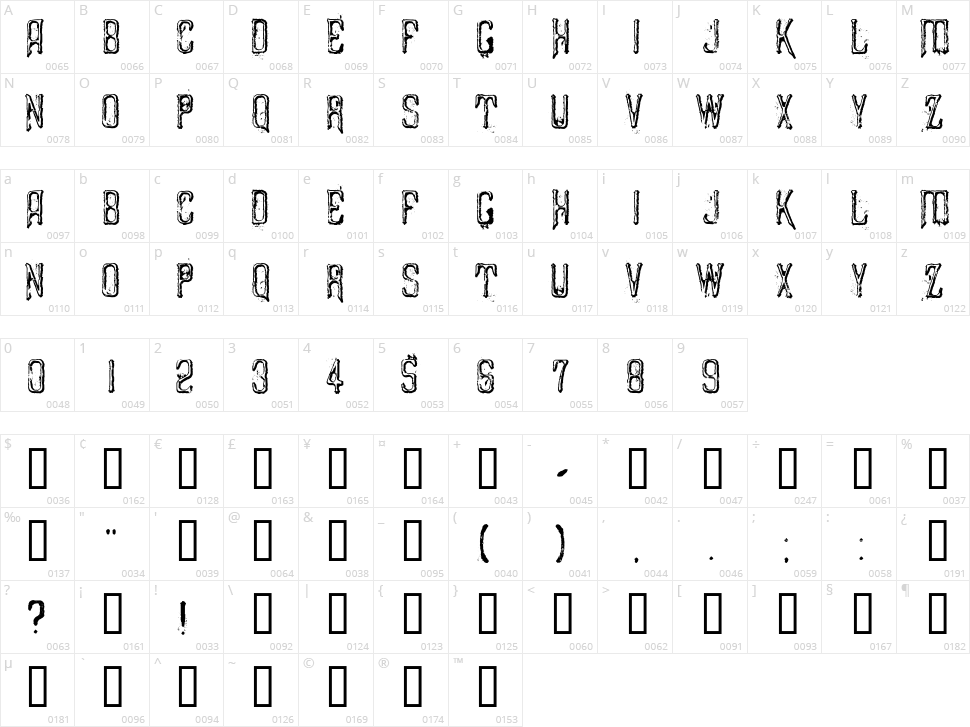 Liszthius-Alkimista Character Map