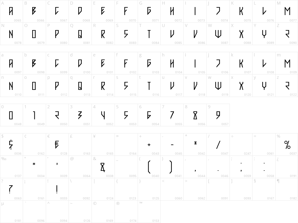 Literally Character Map