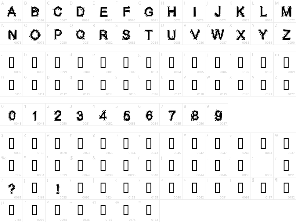 Lithium Character Map