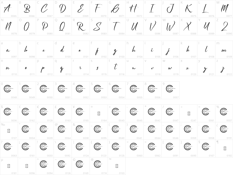 Lithonia Character Map
