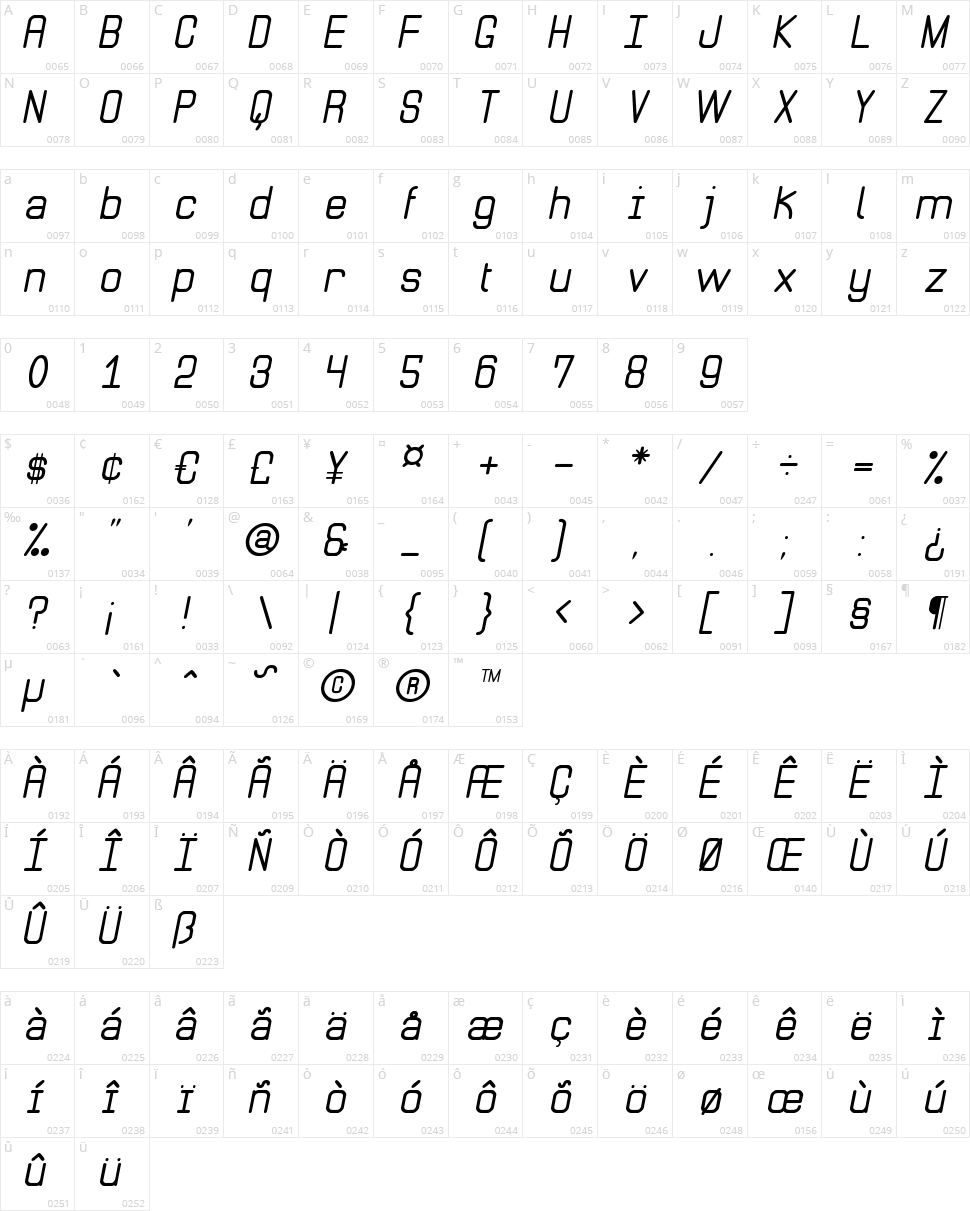 Litle Simple St Character Map