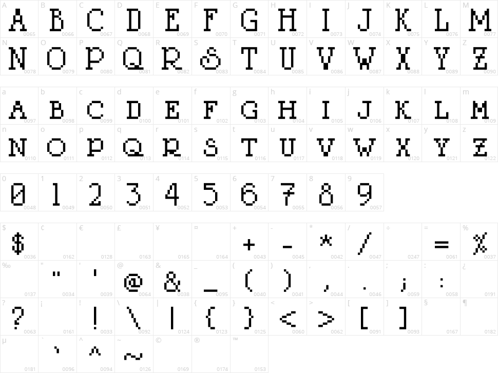 Litter Lover Character Map