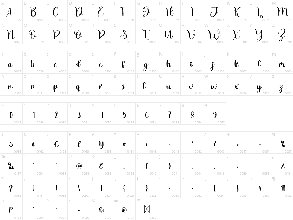 Little Beach Character Map