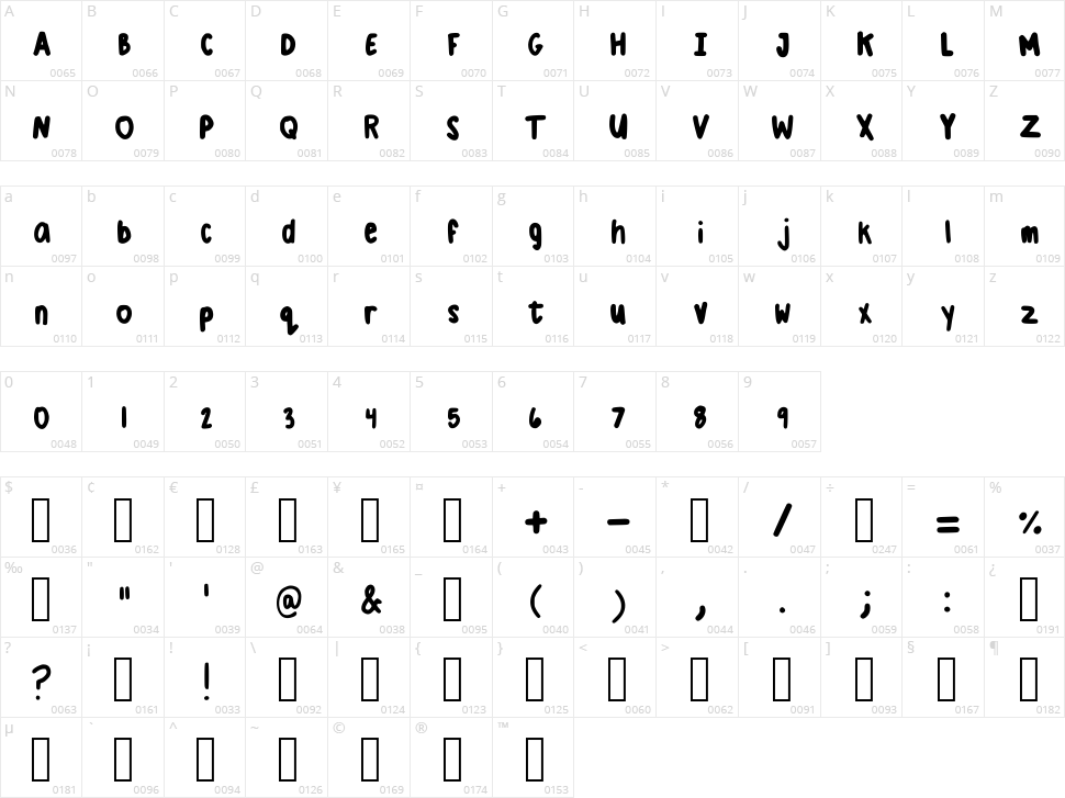 Little Big Alphabet Character Map