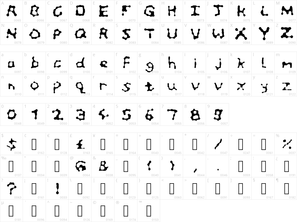 Little Blob Character Map