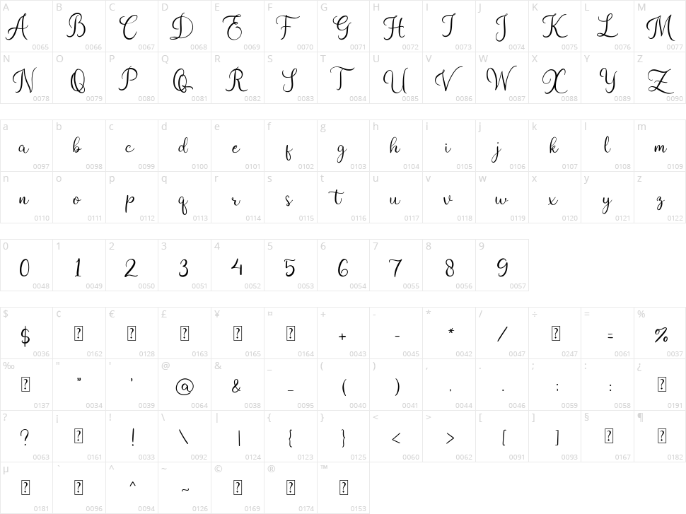 Little Bluemy Character Map