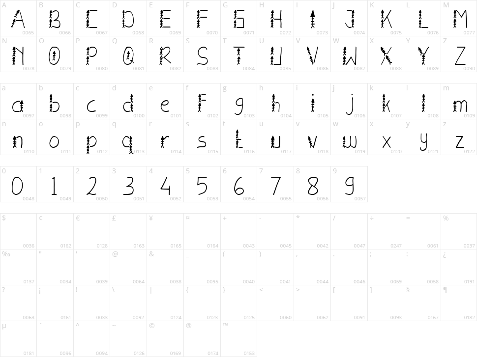 Little Bone Character Map
