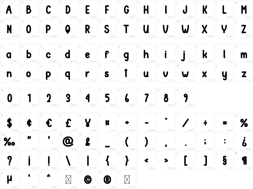 Little Book Character Map