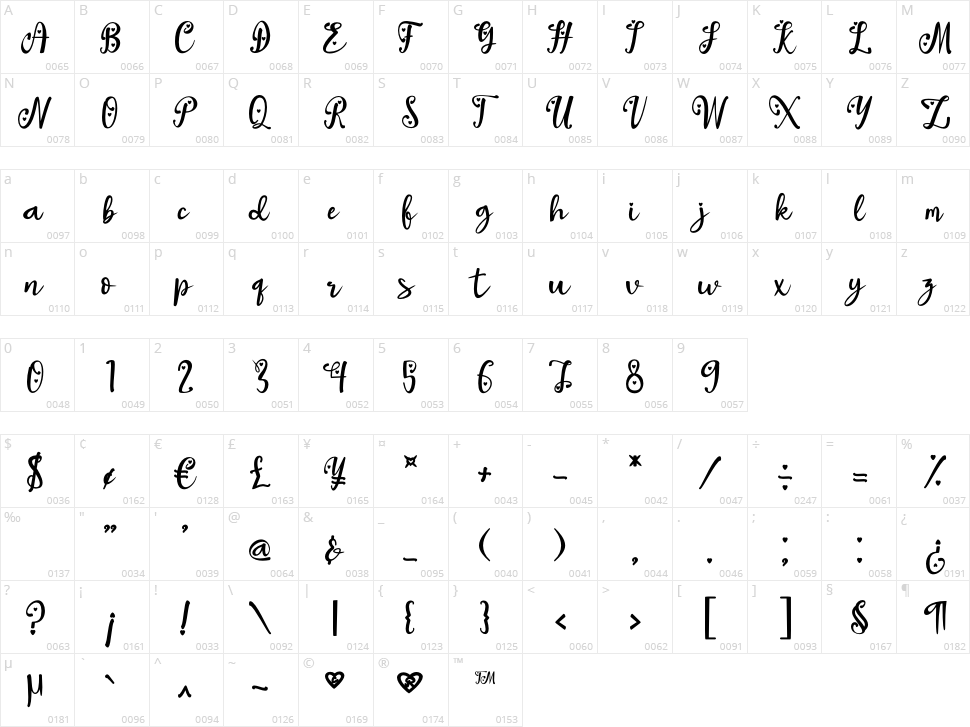 Little Bubbly Character Map
