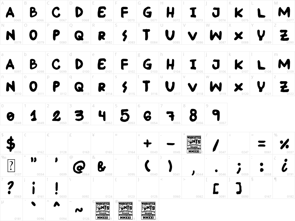 Little Caudillo Character Map